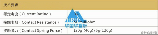 P50測(cè)試探針、測(cè)試探針要求