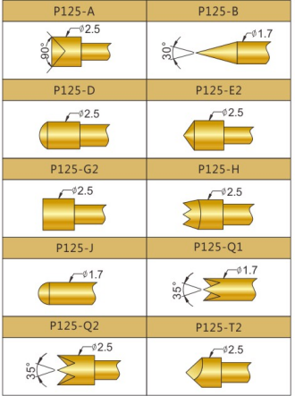 P125測試探針頭型