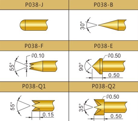 PA038測試探針頭型，華榮華探針廠家