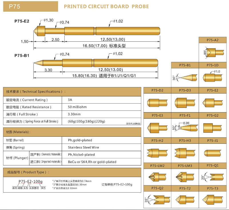 P75探針，彈簧探針，華榮華測試針廠家
