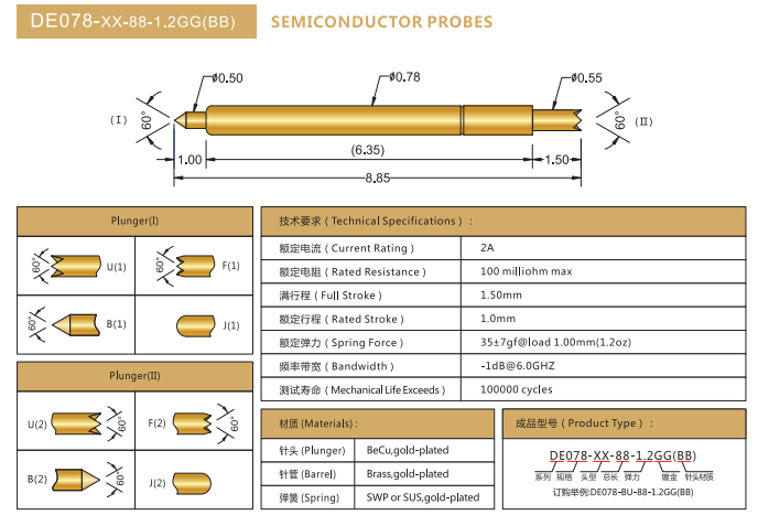 DE0.78mm探針，雙頭探針，華榮華BGA探針廠家